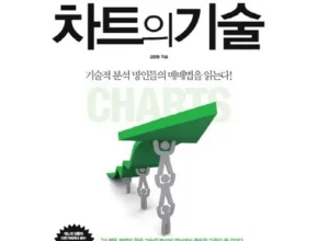 홈쇼핑 MD가 혼자만 사용하는 차트분석 리뷰 of 리뷰